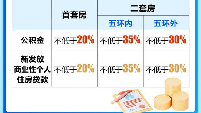 帕金斯：我非常接近押快船夺冠了 但还得看看他们四月份的表现